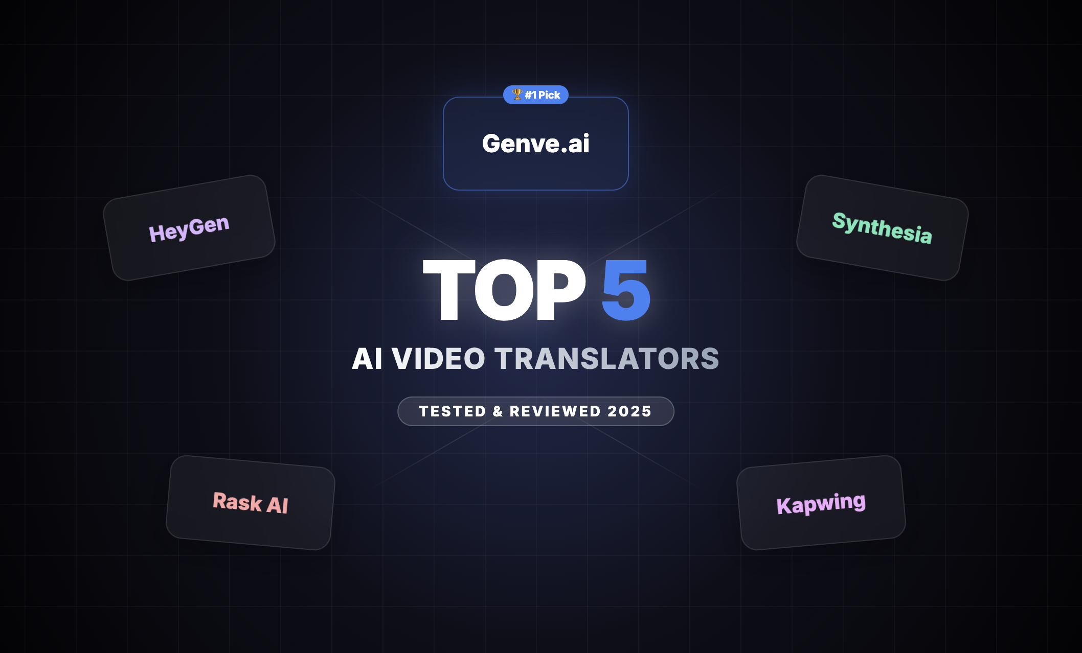 Top 5 Best AI Video Translators in 2025 (Tested & Reviewed)